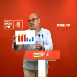 El Gobierno de Capellán continúa con el desmantelamiento deliberado de la sanidad pública